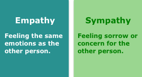 What’s the Difference Between Empathy and Sympathy?